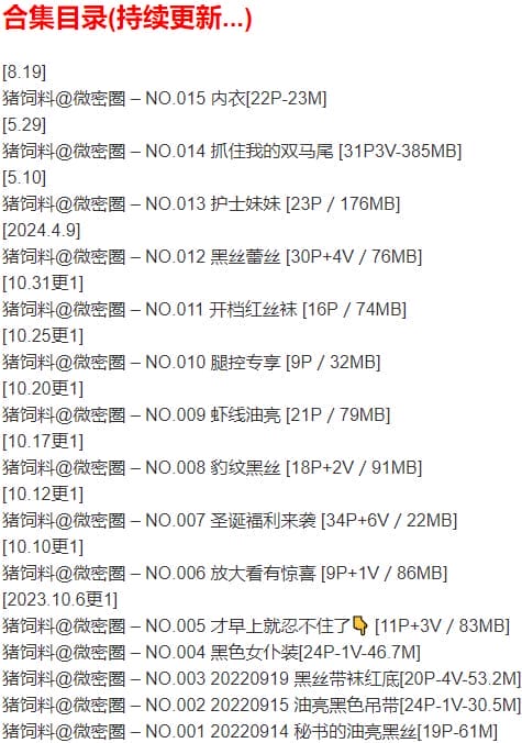 猪饲料 – 微密圈写真合集【持续更新中】-2 猪饲料 – 微密圈写真合集【持续更新中】-2