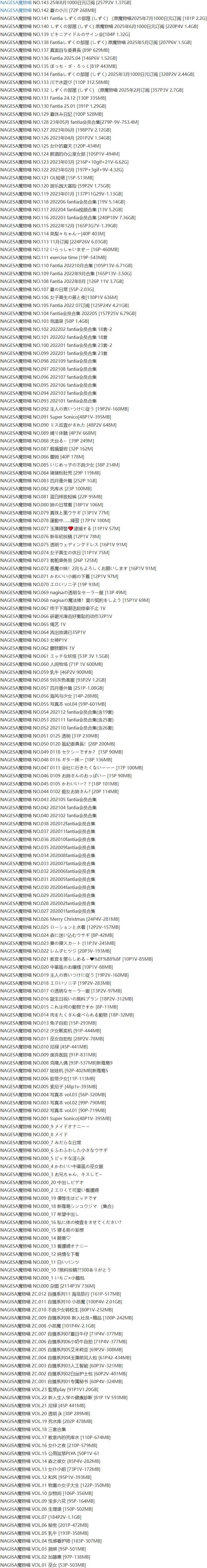 Nagesa魔物喵 – 写真图片合集【持续更新中】-1 Nagesa魔物喵 – 写真图片合集【持续更新中】-1